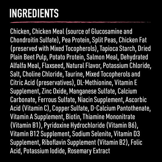 Ingredients for Crave indoor adult cat food chicken and salmon recipe