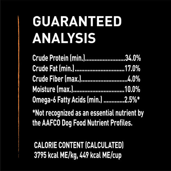 Crave Adult Dry Dog Food Chicken-Analysis
