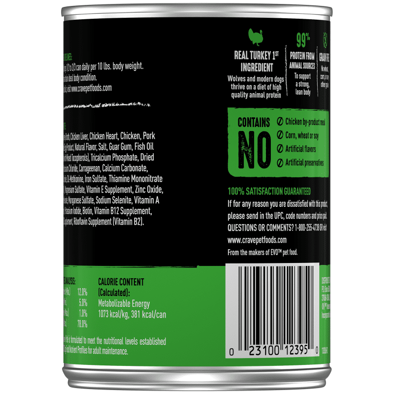 Wet Dog Turkey Recipe image 1